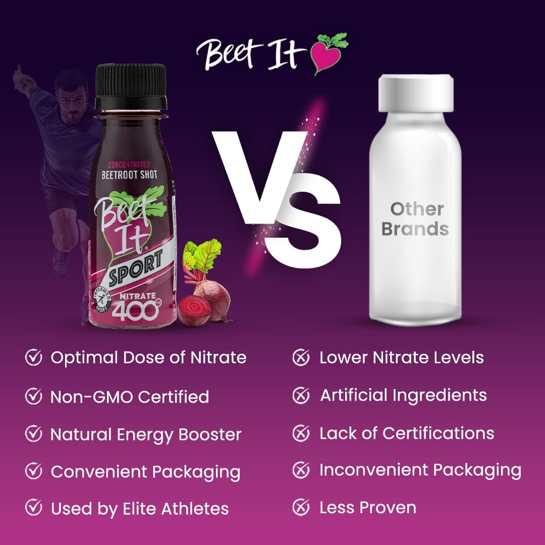 Beet It Sport Pro-Elite Shot, 2.4 fl oz, 15 Count - Concentrated Beetroot Juice Supplement