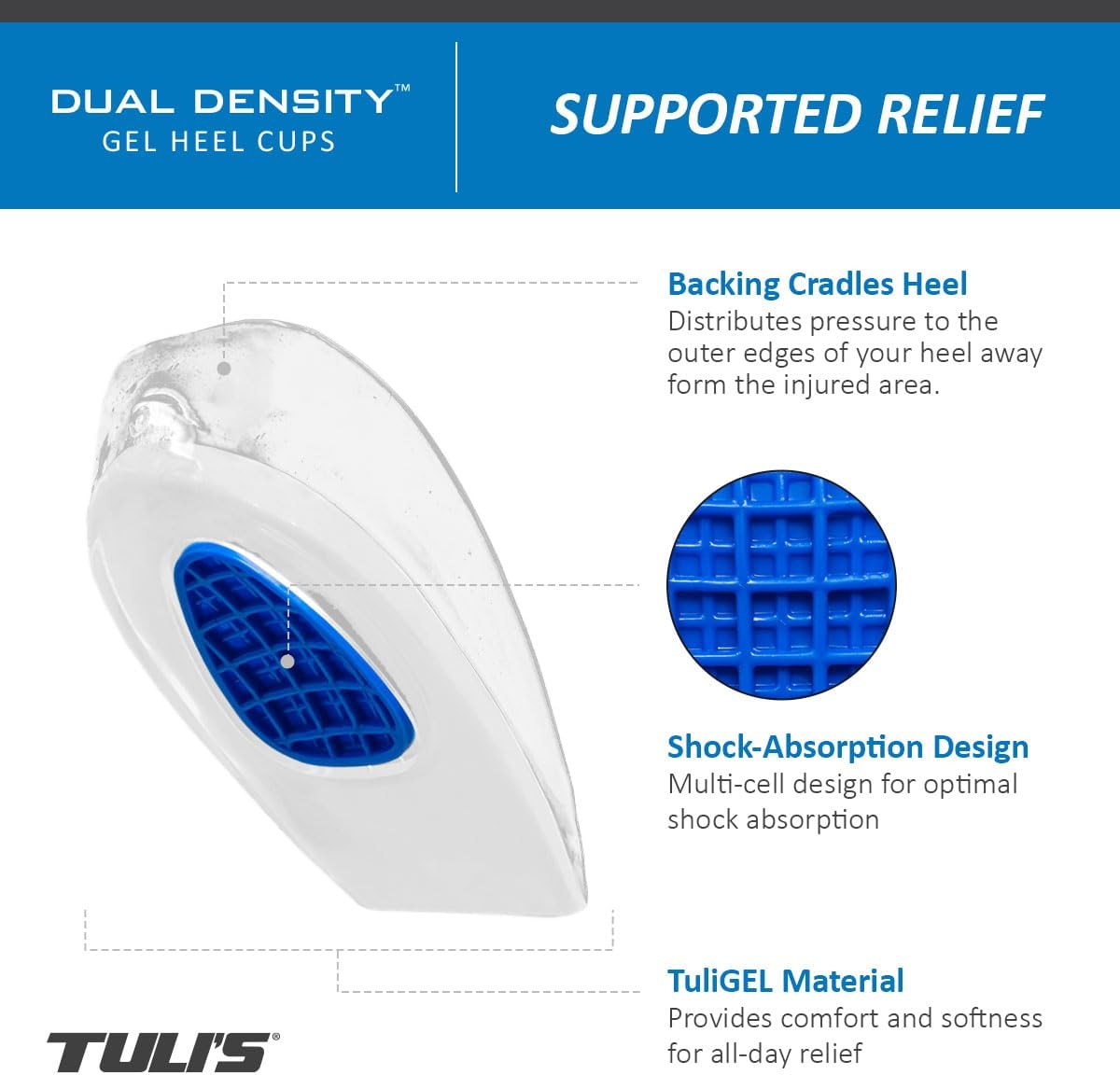 TuliGEL Polar Bears - Dual Density Gel Heel Cups Developed Specifically for Heel Spurs (Regular, Ladies)