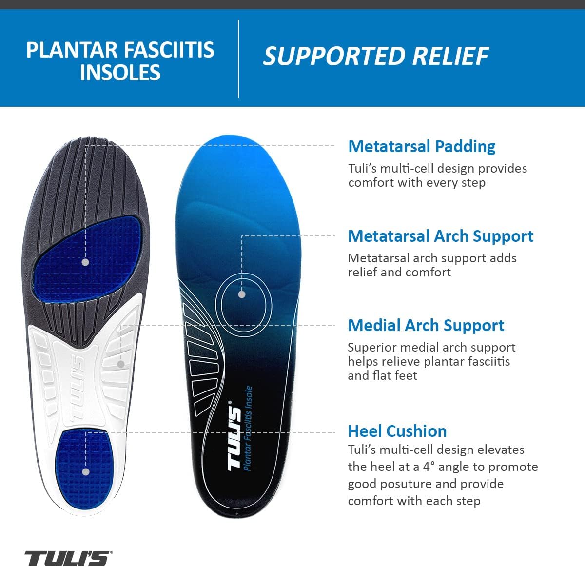 Tuli's Plantar Fasciitis Insoles / Orthotics - Full Length Arch Support Inserts for Flat Feet, High Arches, and Heel Pain Relief