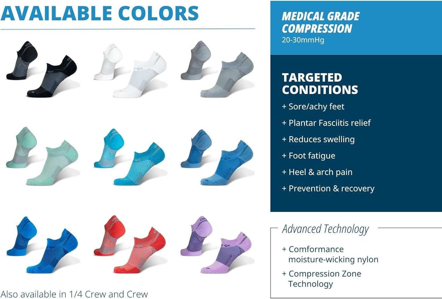 OrthoSleeve FS4 Orthotic Sock - No Show, Plantar Fasciitis Relief and Compression Support