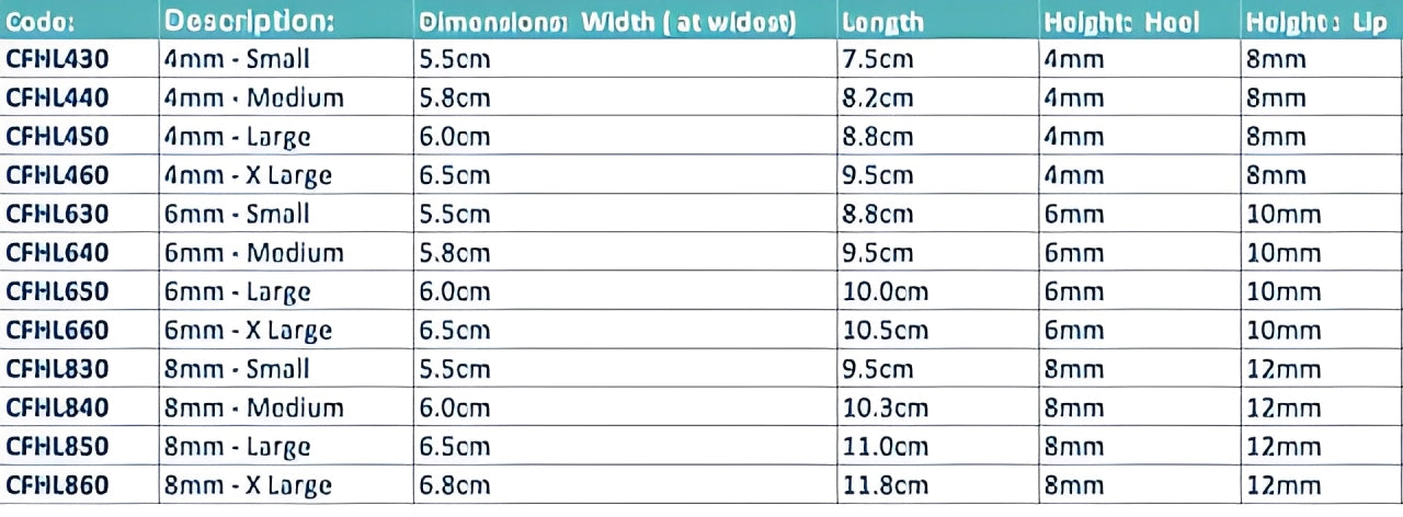 Comffit Elevators - Moulded Heel Lifts for Long-Lasting Comfort and Support