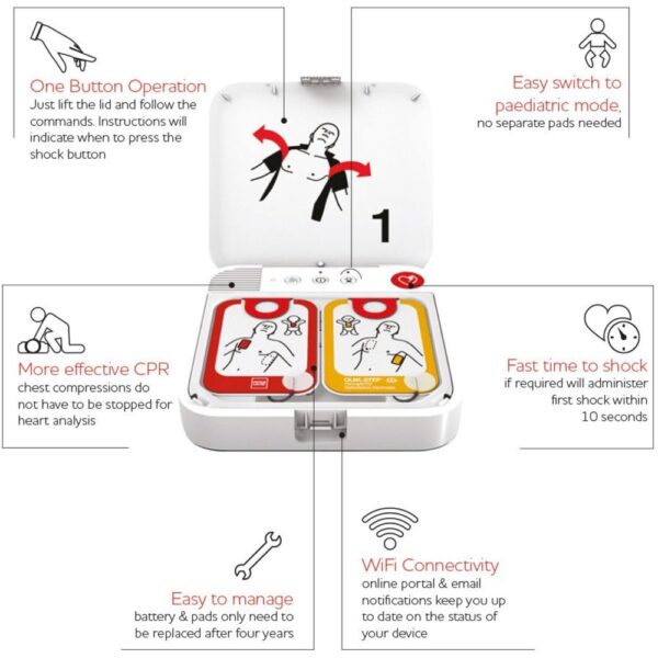 LIFEPAK CR2 cprINSIGHT Semi-Automatic Defibrillator with Wi-Fi