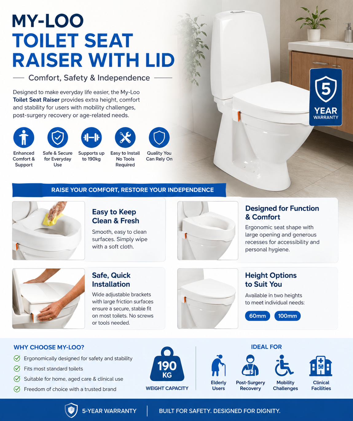 Toilet Seat Raiser with Lid – Ergonomic Height Options for Comfort and Safety
