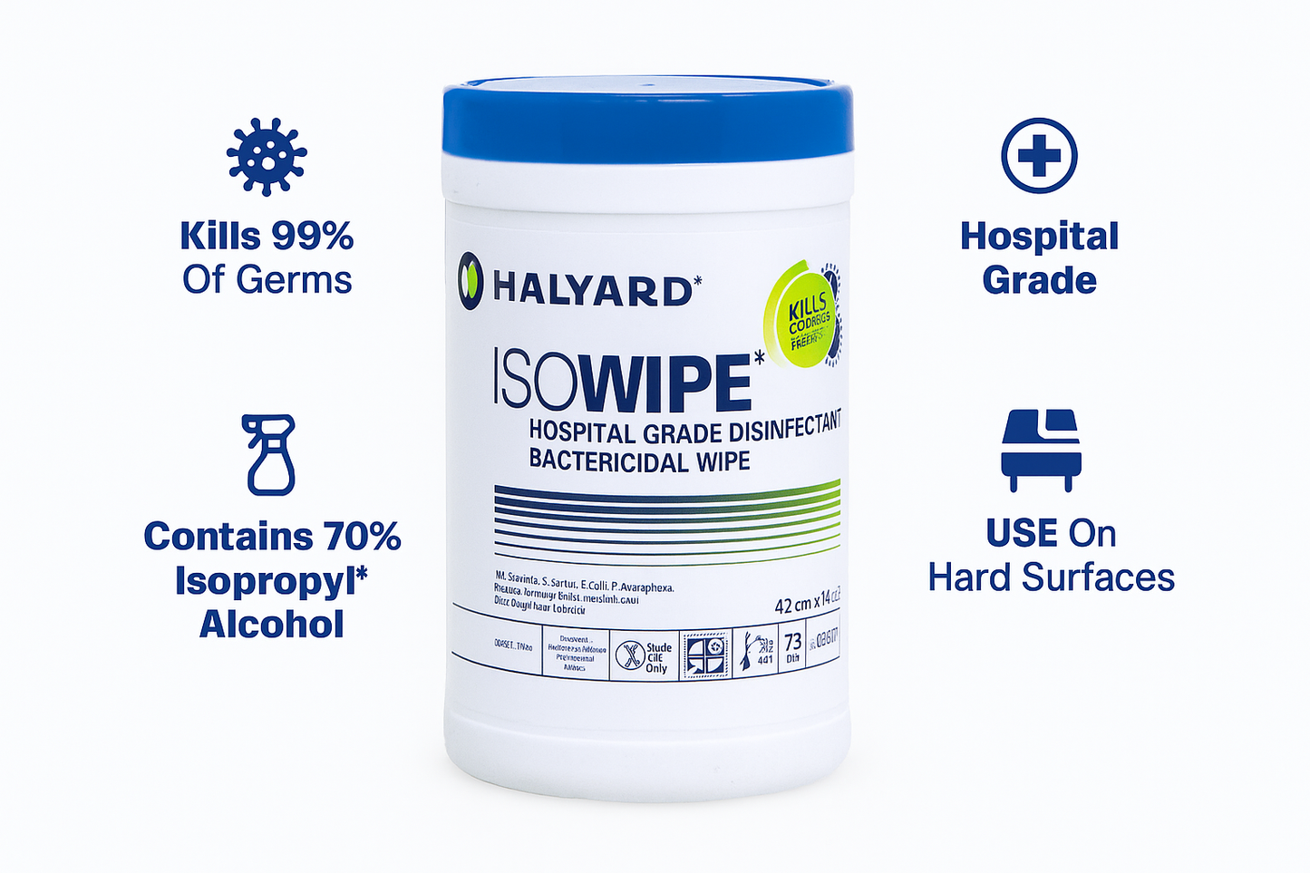 Halyard Isowipe Hospital Grade Disinfectant Wipes – 70% Isopropyl Alcohol, 75 Wipes Canister