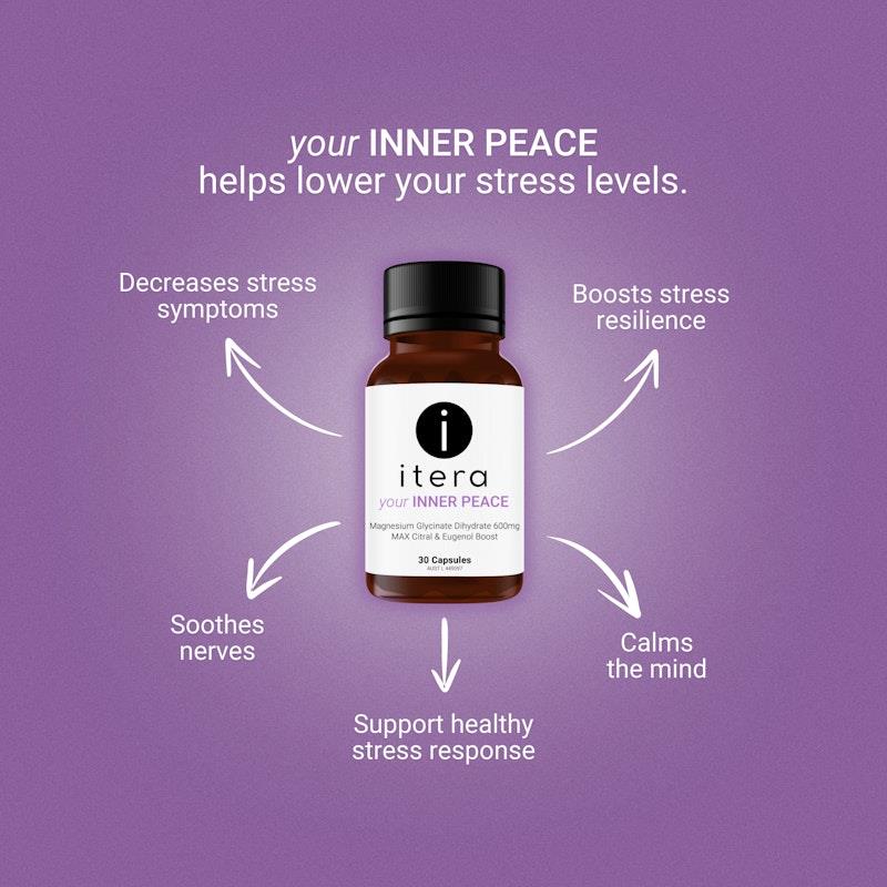 Itera Health Inner Peace – Stress & Anxiety Support with Magnesium Glycinate, Passiflora & Terpenes | 30 Capsules