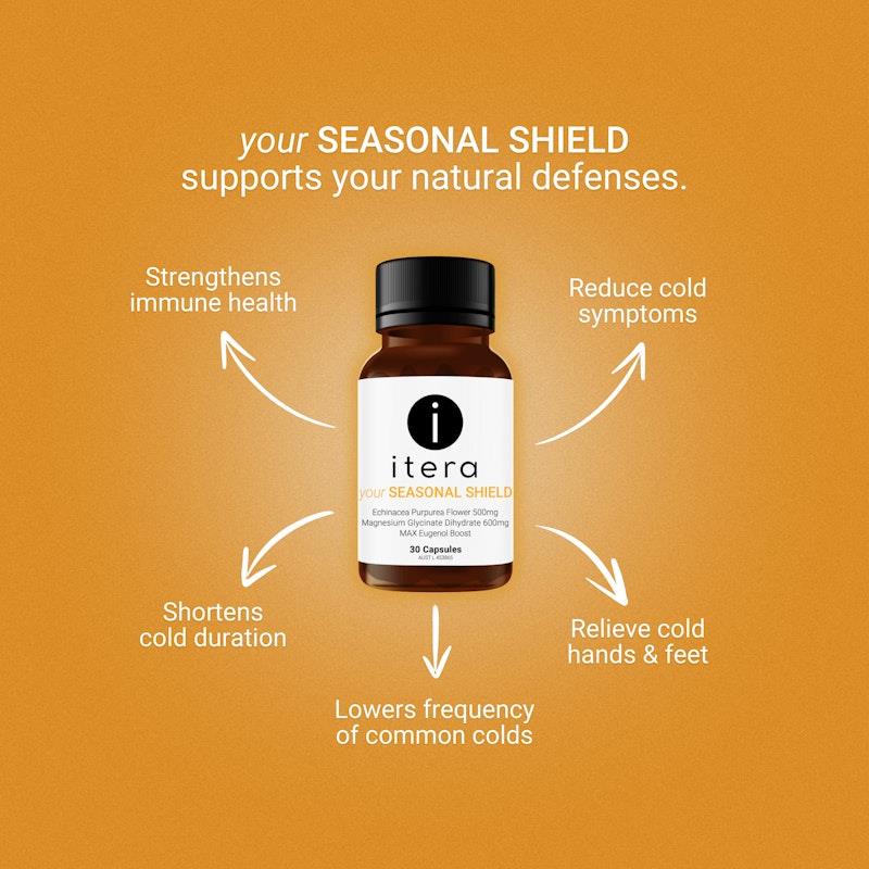 Itera Health Your SEASONAL SHIELD – Immune Support with Echinacea, Vitamin C, Magnesium & Eugenol | 30 Capsules