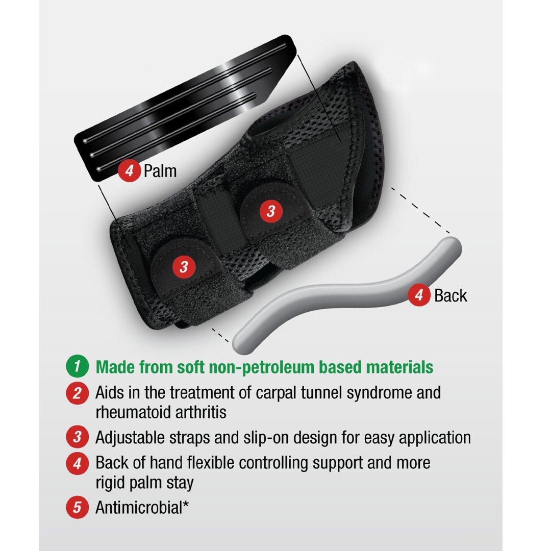 Mueller Wrist Brace for Carpal Tunnel, RSI & Injury – Adjustable, Breathable Support