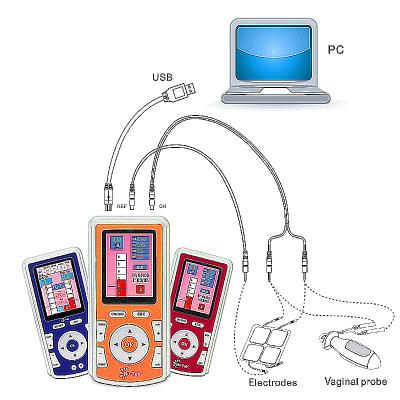 Nu-Tek Biofeedback Software