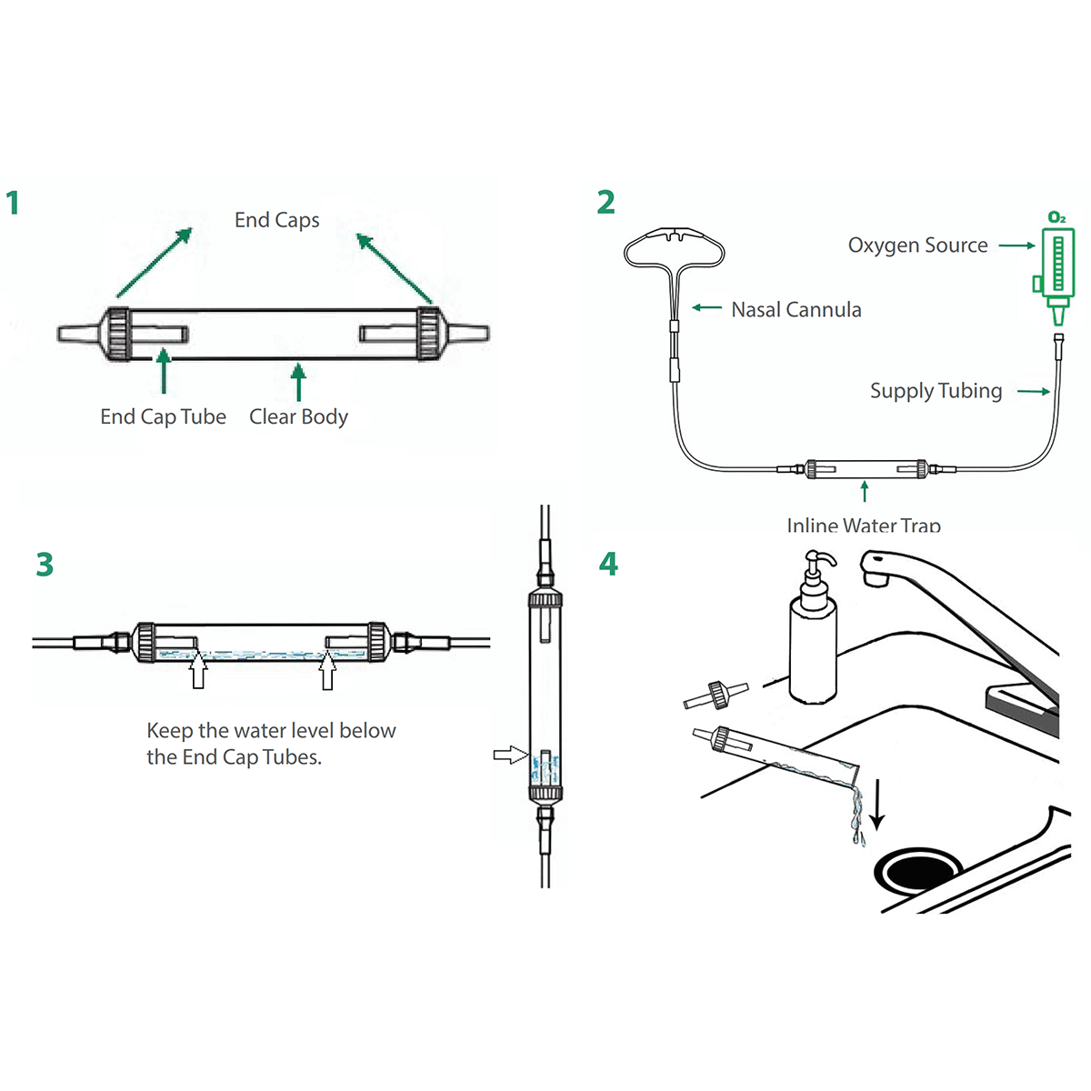Oxygen Concentrator Inline Water Trap
