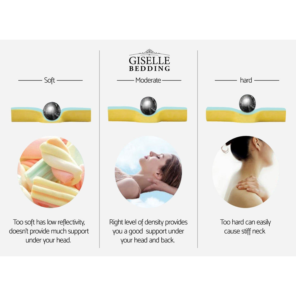 Wedge Pillow Support for Bed - White