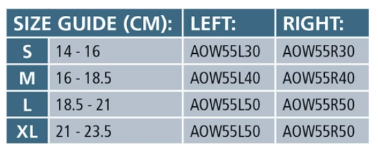 wrist brace with removable splints and adjustable strap