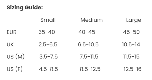 Vacuum fracture boot – adjustable ankle support for recovery