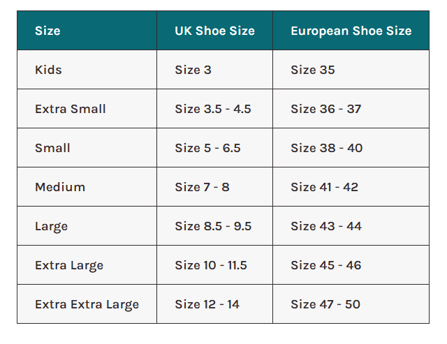 3/4 Length Heat-mouldable Modular Orthotic Insole