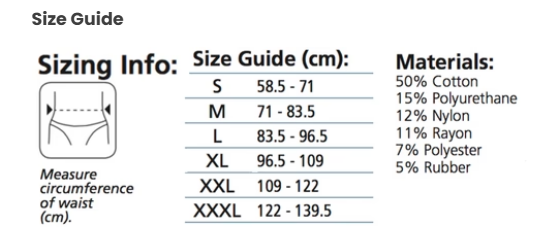 Sacro Lumbar Support — Breathable Adjustable Back Belt