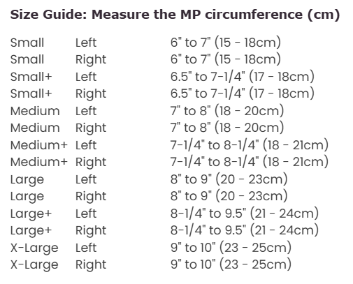Thumb CMC Restriction Splint — Support with Localised Warmth