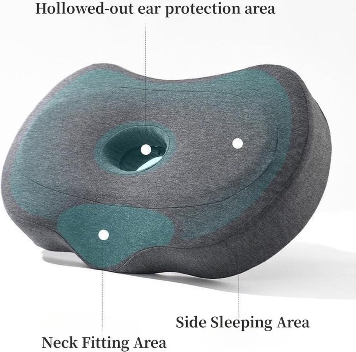 Piercing Pillow - Ear Piercing Pillow for Side Sleepers - Side Sleeping Pillow - Memory Foam Pillow - Ergonomic - Pillow with Hole for Ear - Donut Piercing Pillow - For Ear Pain - 55x 35x 9x 7cm - Ring Pillow - Washable - Removable - Grey - Skin-Friendly