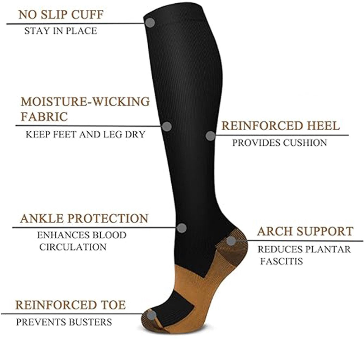 Compression Socks for Running & Nurses - Support Socks Size 40-46