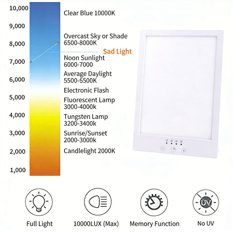 Light Therapy Lamp 10,000 Lux UV-Free LED – Adjustable Brightness & Colour Temperature with Timer, Touch Control & Memory Function
