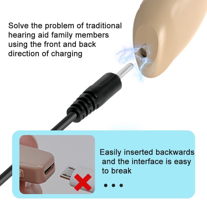 Rechargeable Hearing Aid Amplifier No Bluetooth