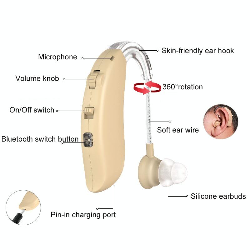 Rechargeable Hearing Aid Amplifier With Charging Pod Blue+Black