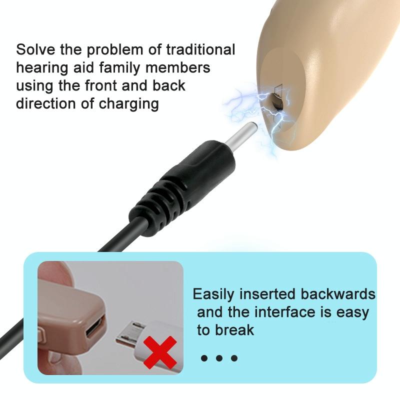Rechargeable Hearing Aid Amplifier With Charging Pod Blue+Black