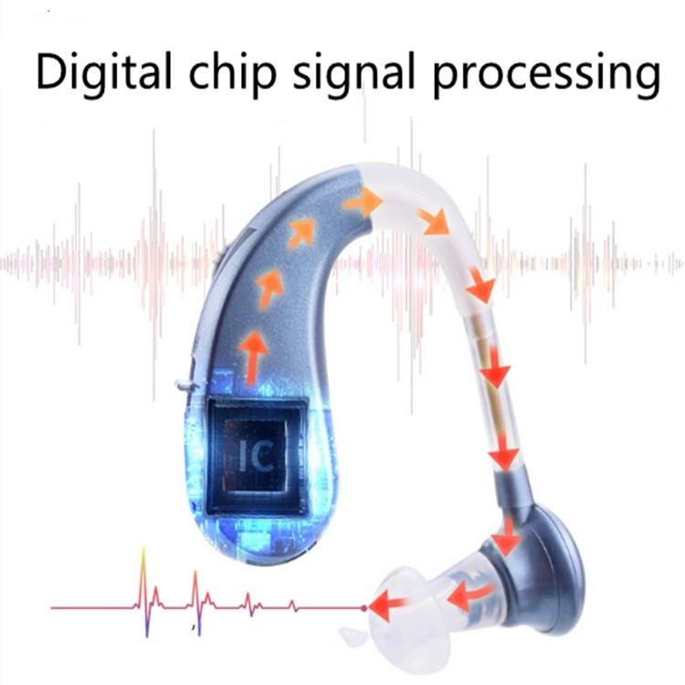 Rechargeable Wireless Hearing Aid For Elderly Deaf
