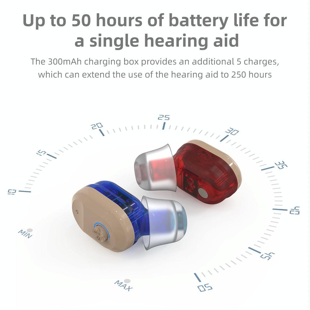 Mini In Ear Hearing Aid Usb Charging Red / Blue