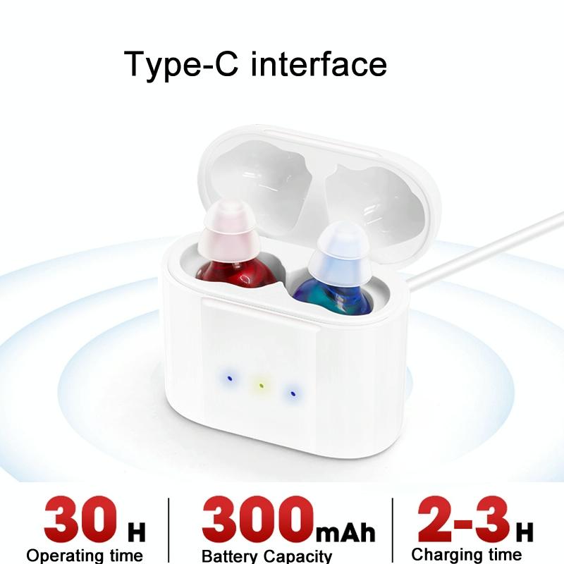 Rechargeable Cic Hearing Aids Type C Port Invisible Red / Blue