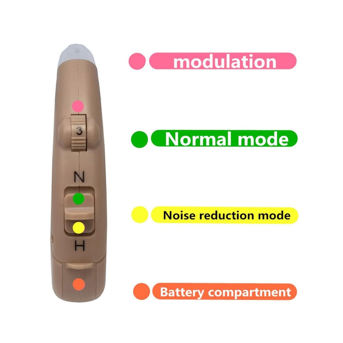 Earhook Hearing Aid Sound Amplifier Khaki