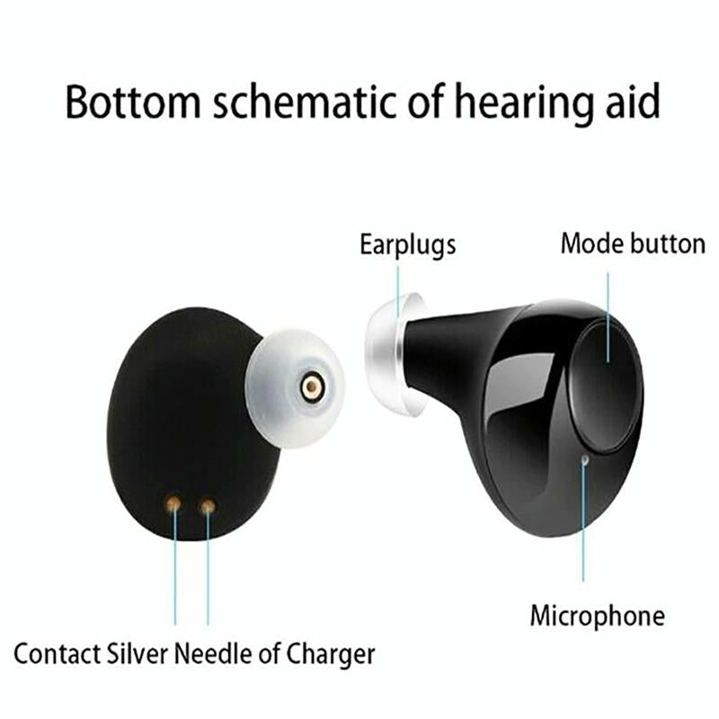 Portable Elderly Hearing Amplifier Ear Bulb Concentrator Aid - Black