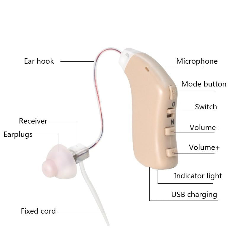 Right Ear Sound Amplifier For Seniors Hearing Aid - Skin Colour