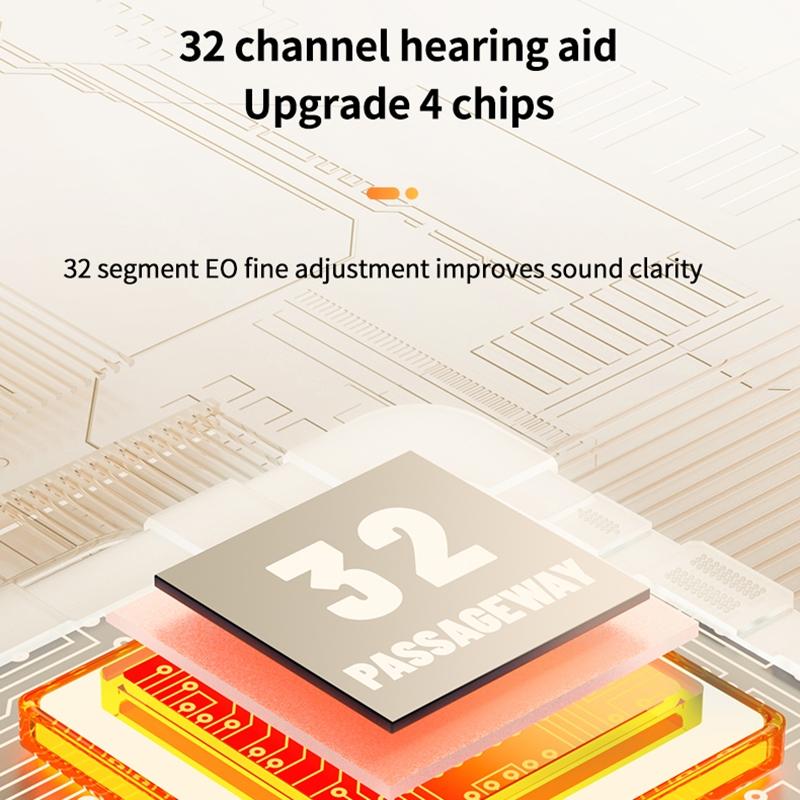 Smart Ai Bluetooth 5.3 In Ear Hearing Aid - White