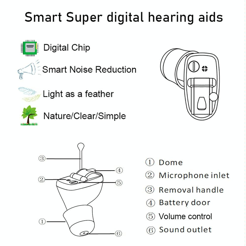 Digital Noise Canceling Hearing Aid Left Ear - Left Ear Black