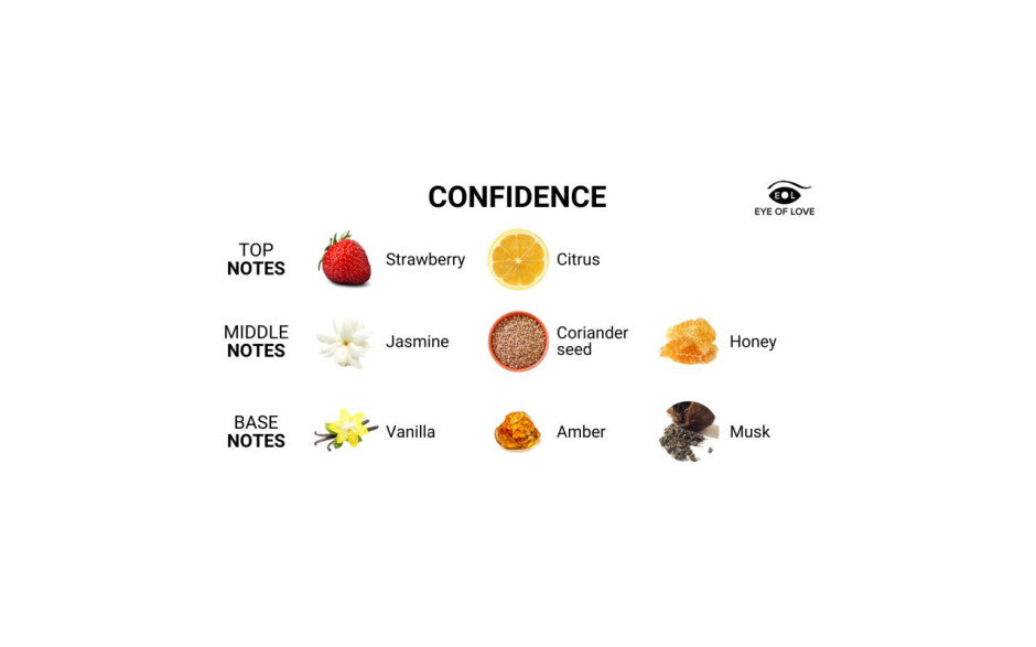 Pheromone Body Spray Confidence Attract Her 10ml