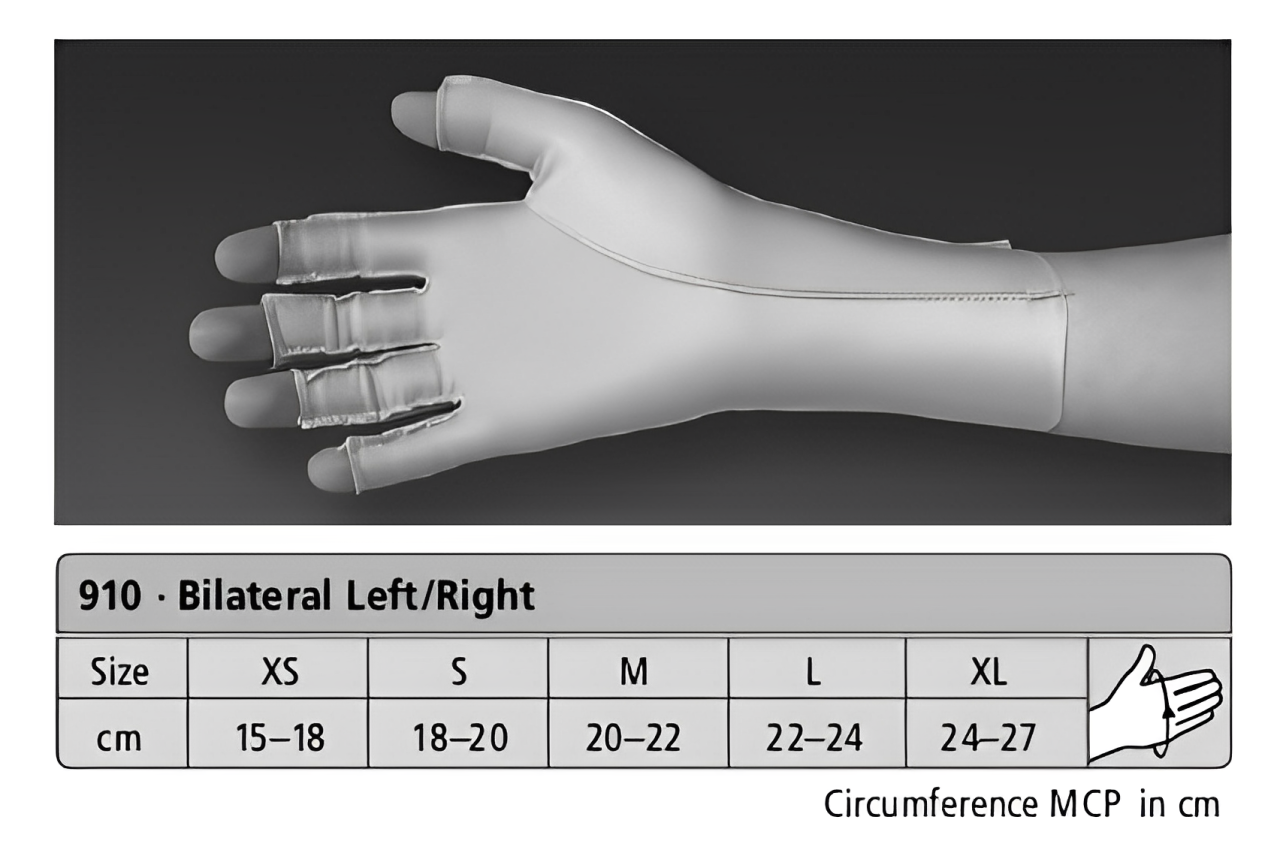 Universal Oedema Compression Glove for Swollen Hands & Arms - Unisex Left/Right