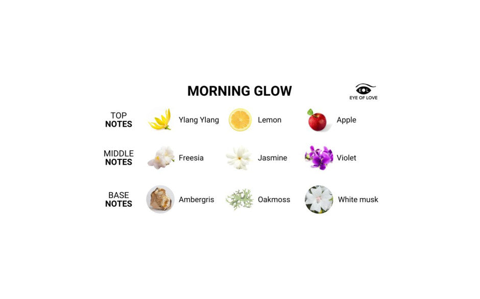 Pheromone Body Spray Morning Glow Attract Him 10ml