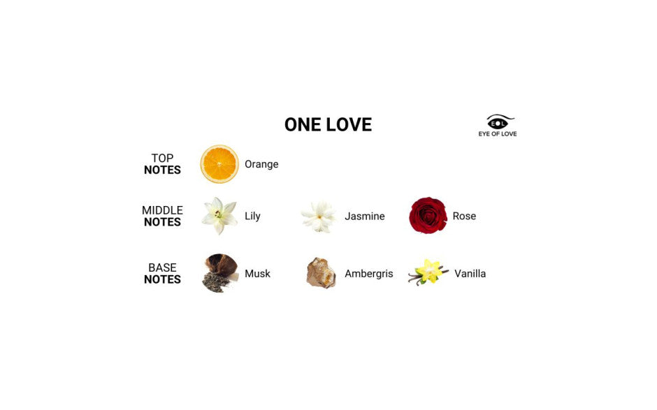 Pheromone Body Spray One Love Attract Him 50ml