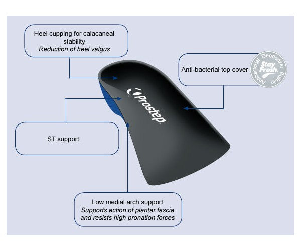 Talarmade ProStep Medium Density - Short Orthotics for Low Arch Foot Support
