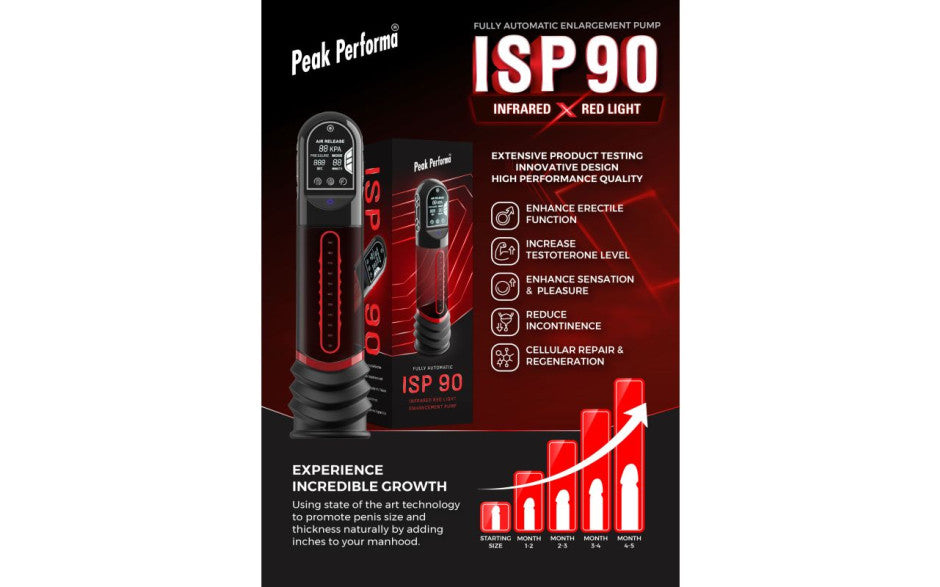 ISP90 Curve Infrared Automatic LCD Penis Pump Red