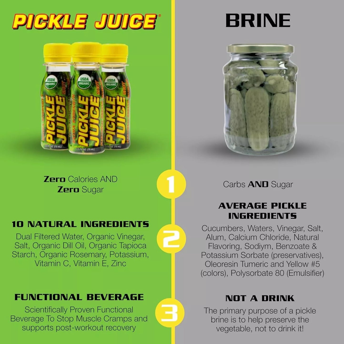 Pickle Juice – Natural Muscle Cramp Relief & Electrolyte Sports Drink