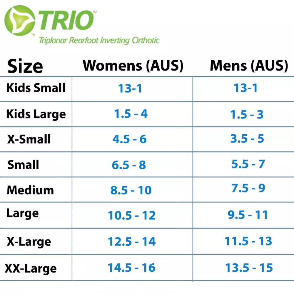 Talarmade Trio Blue Medium Density Full Length Orthotics