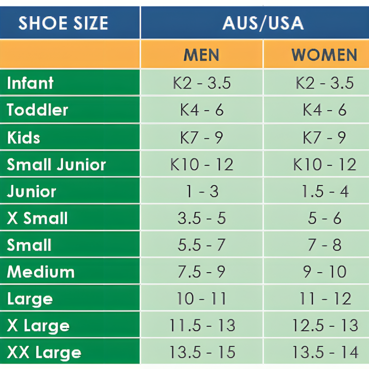 ICB Dual Density Full Length Sports Orthotics