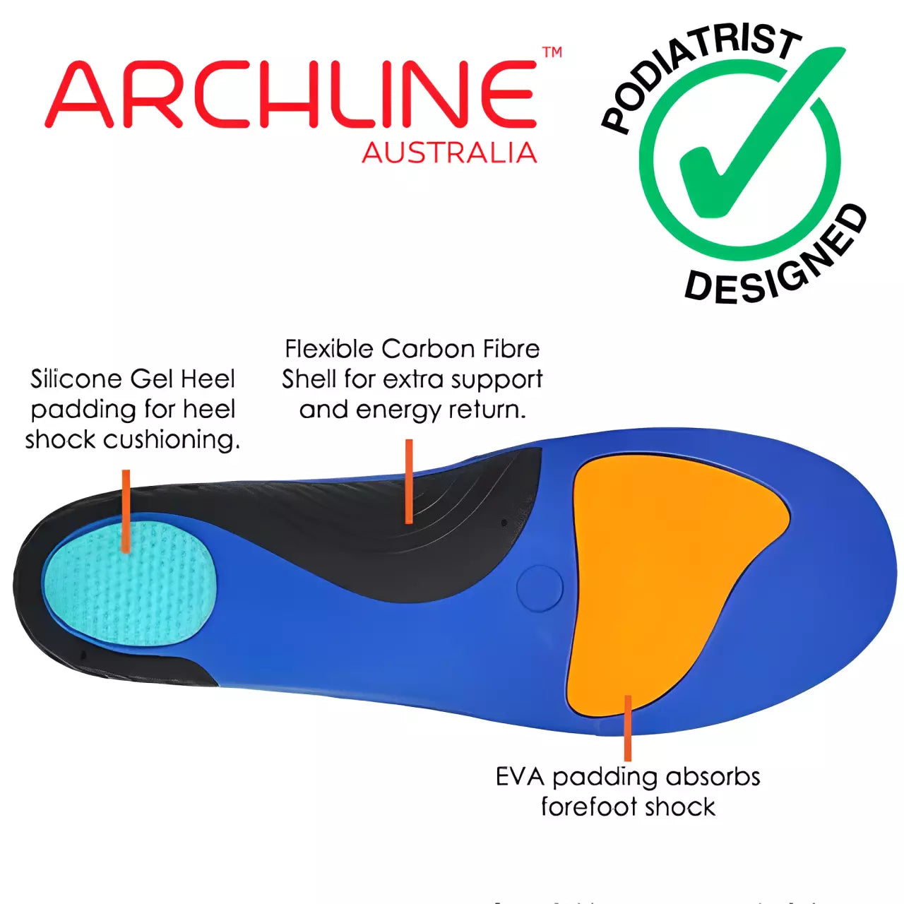 Archline Active Orthotics - Full Length