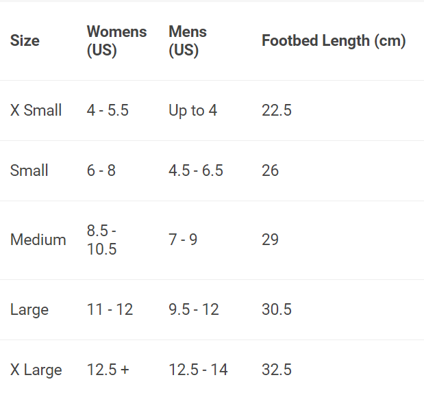 OAPL Standard Moon Boot Walker Short 11" Cam Walker