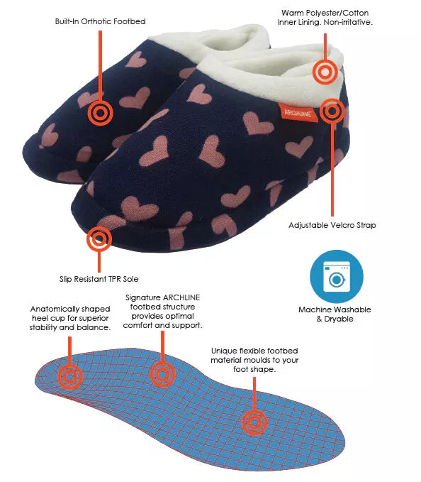 Archline Orthotic Slippers - Closed Navy with Hearts