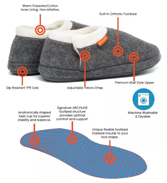 Archline Orthotic Slippers - Closed Grey
