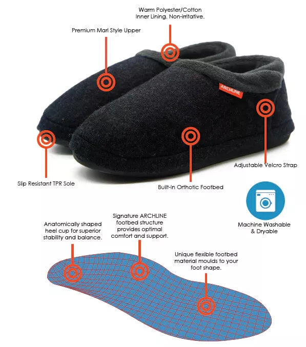 Archline Orthotic Slippers - Closed Charcoal