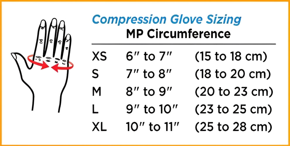 Norco Edema Gloves - Full Finger, Over Wrist - Soothing Compression Gloves for Arthritis & Swelling Relief (15-25mmHg)