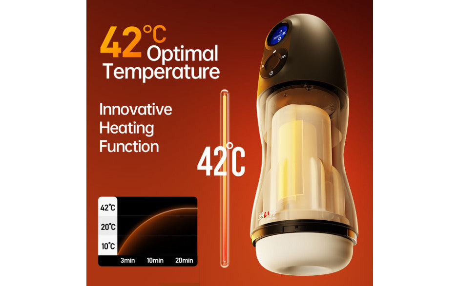Atom Electronic Masturbator