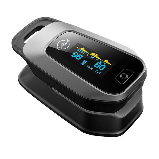 Pulse Oximeter Fingertip SpO2 & Pulse Rate Monitor